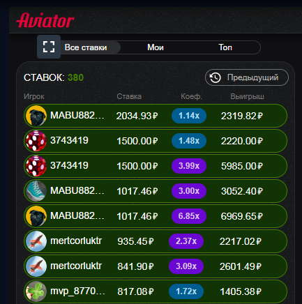 AVIATOR - Estratégia Aviator ((REVELADO)) ROBO AVIATOR COMO JOGAR? COMO  GANHAR NO AVIATOR 